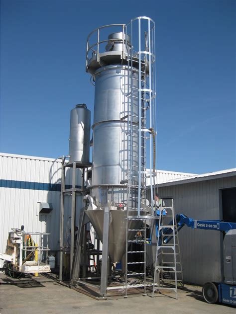 industrial spray drying systems